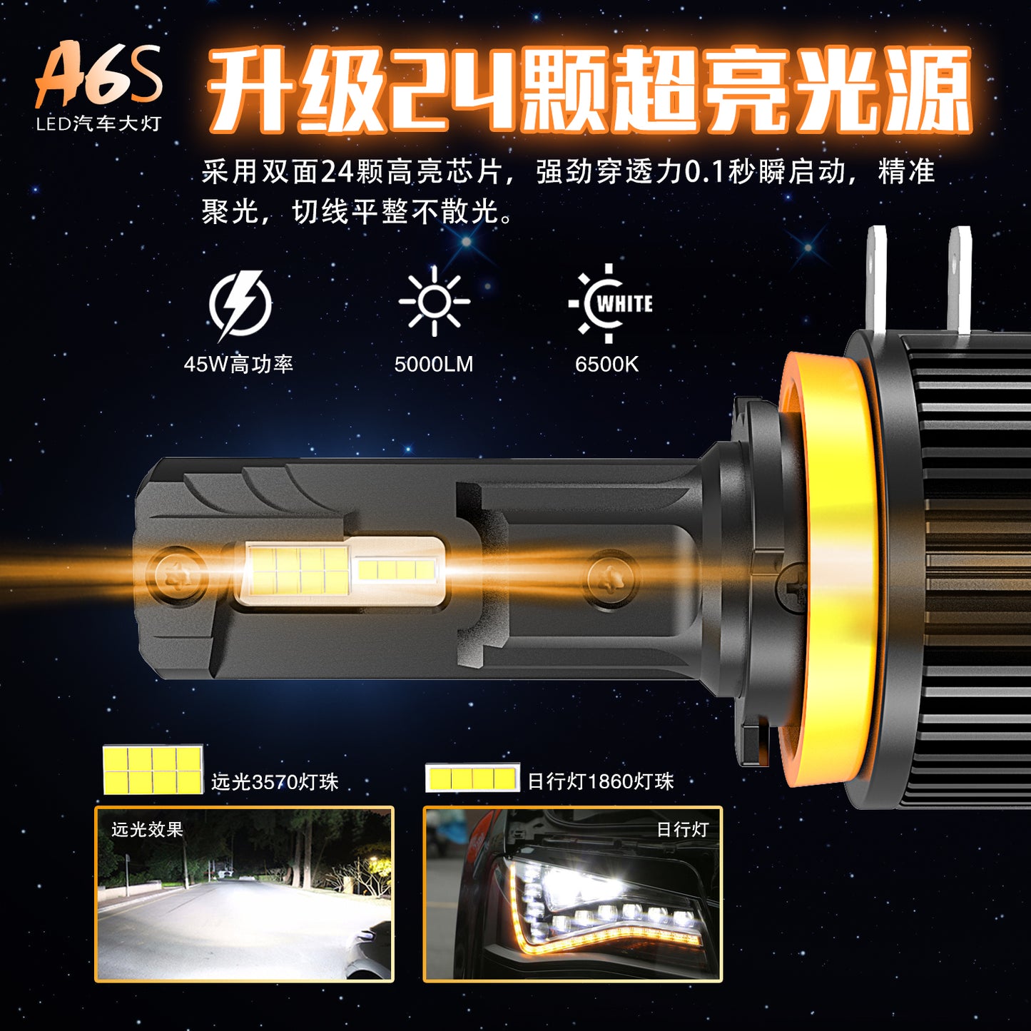 New Style High Bright 12V H15 Golf Headlight