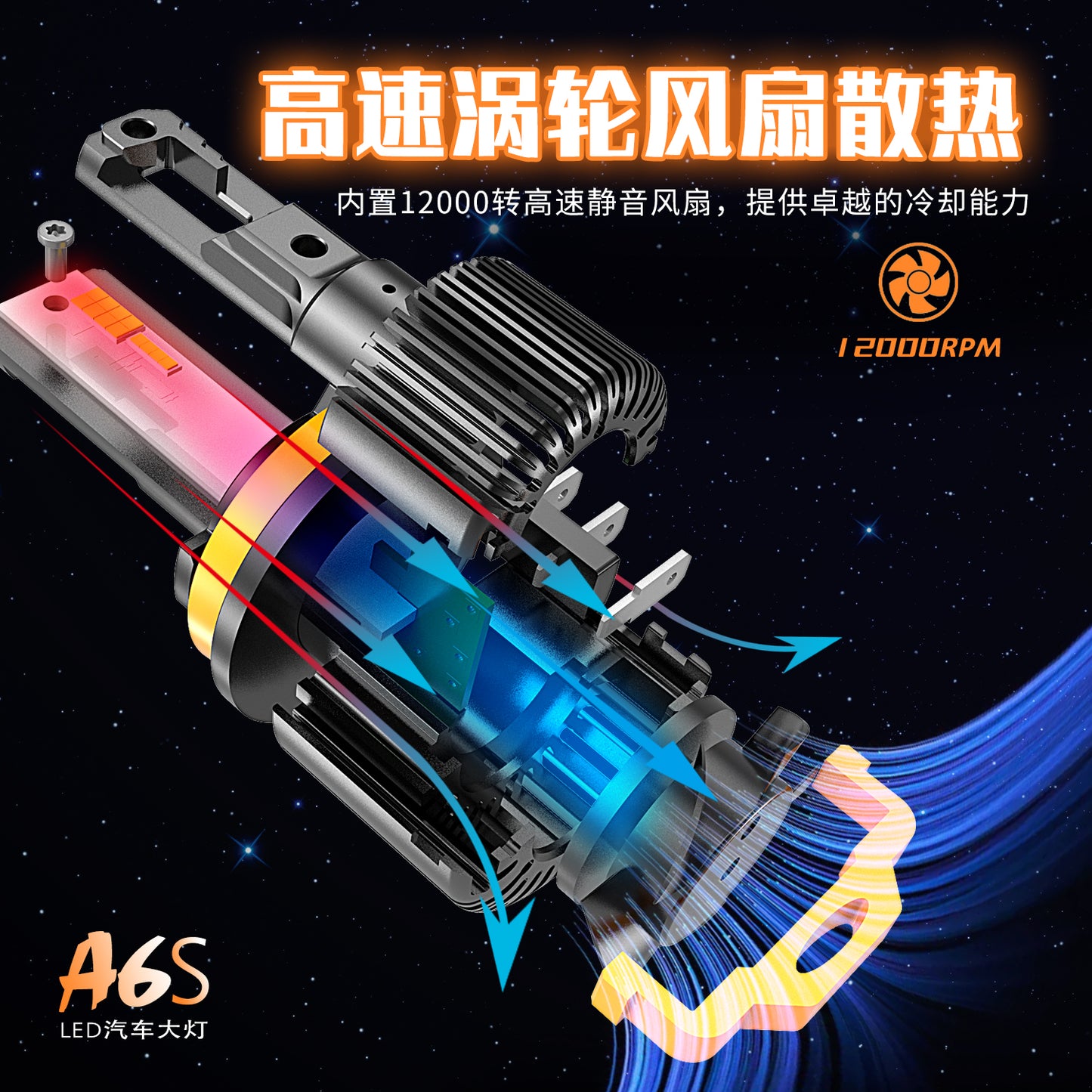 New Style High Bright 12V H15 Golf Headlight